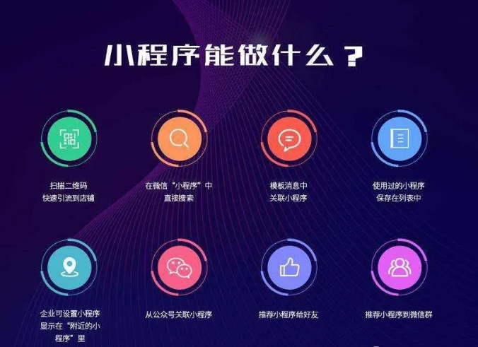 电商小程序怎么搭建？电商小程序具有哪些优势！