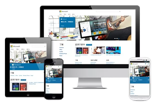 H5响应式建站的好处,H5响应式建站优势是快速实现网站自适应