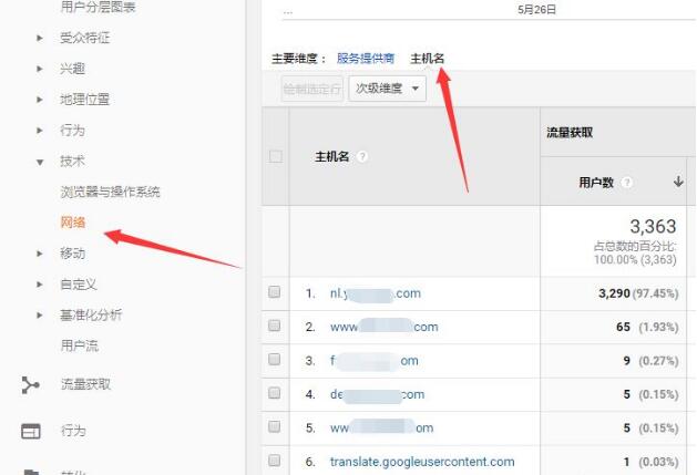 为什么网站日志中经常显示垃圾流量?如何解决?