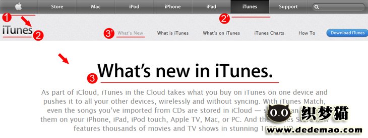 网站用户体验分析:页面导航原则