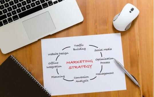 企业想做好网络推广要先了解网站上线前期准备工作