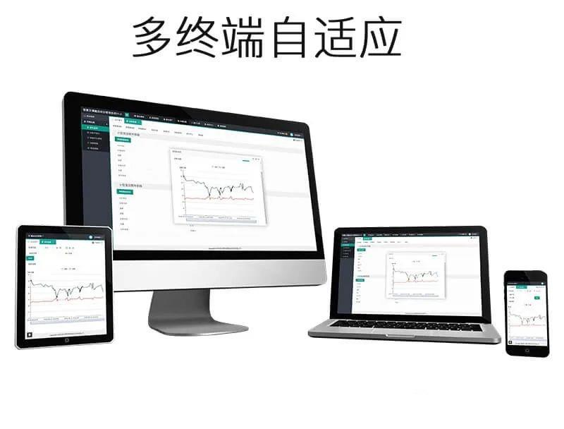 PC端网站如何实现页面自适应,适配手机屏幕大小