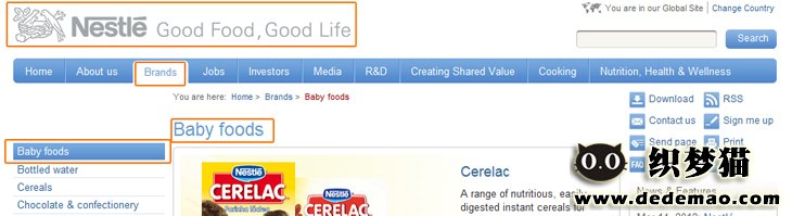 网站用户体验分析:页面导航原则
