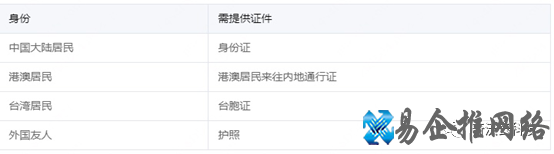 关于域名备案ICP网站备案的问题大全