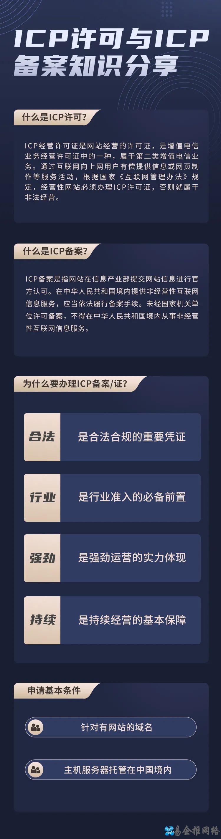 ICP 备案是什么，ICP 备案需要哪些材料？