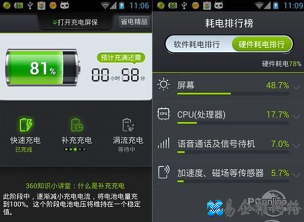 涓流充电是什么意思 涓流充电是什么意思