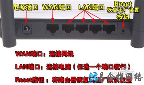 如何设置和安装无线路由器 如何设置和安装无线路由器