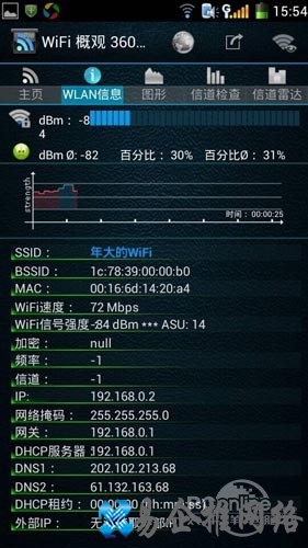 全民WiFi怎么玩_信号测试