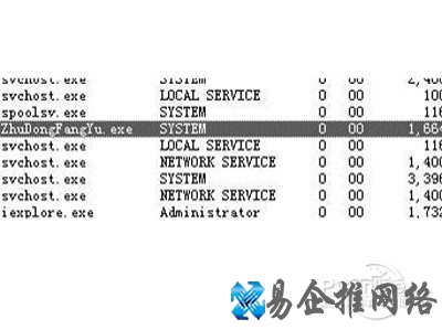zhudongfangyu.exe是什么进程