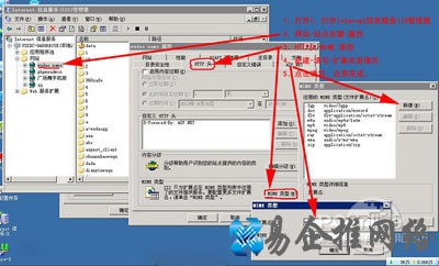 m4a操作指南 m4a操作指南