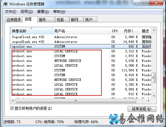 如何通过系统进程分析病毒