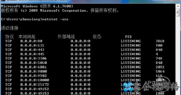端口被占用 端口被占用