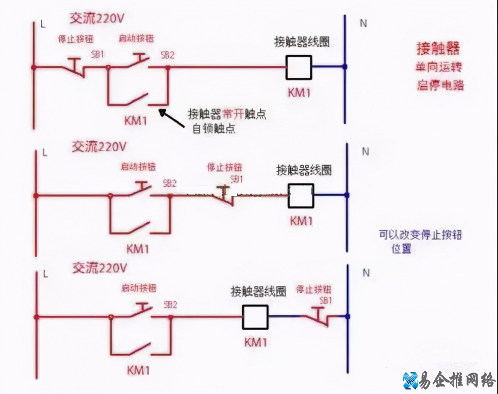 电路图+实物图详解:交流接触器常用的接线方式!从简单到复杂