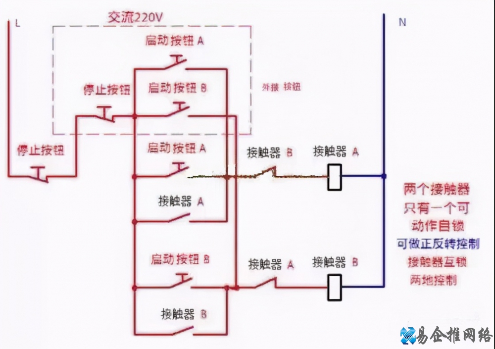 电路图+实物图详解:交流接触器常用的接线方式!从简单到复杂