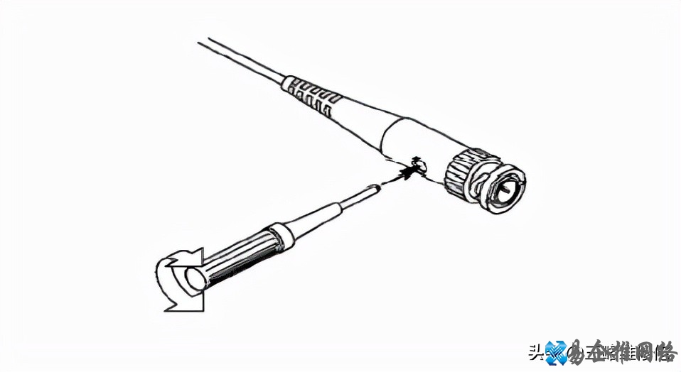 数字示波器使用入门教程