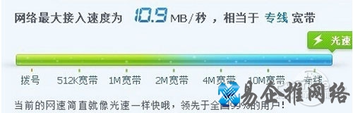 100Mbps 和 100Mb/s 区别 100Mbps 和 100Mb/s 区别