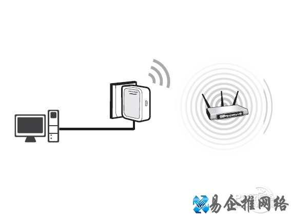 Client（客户端）模式