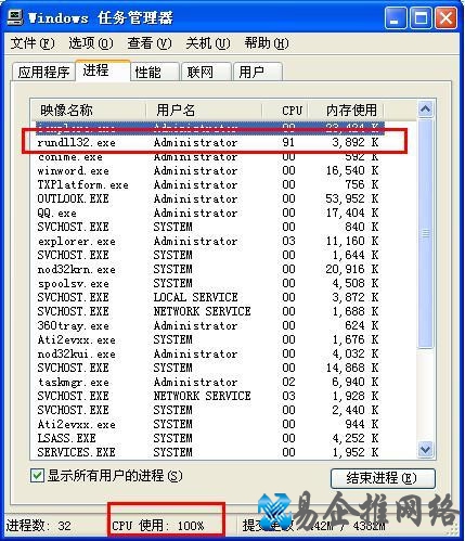 Rundll32.exe是什么
