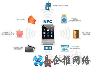 nfc传输怎么使用