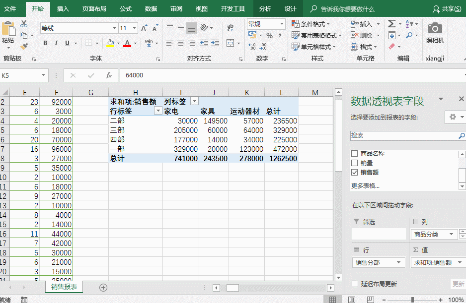 excel数据透视表