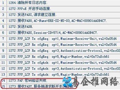 为什么安装好了路由器还拨号失败 为什么安装好了路由器还拨号失败