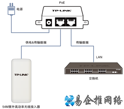极化是什么 极化是什么