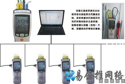 外接主机通道是什么