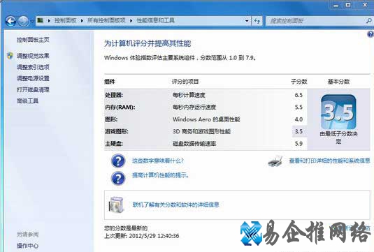 Win7体验指数是什么