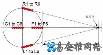 电压驻波比是什么