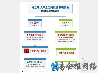 hyl文件的打开方式