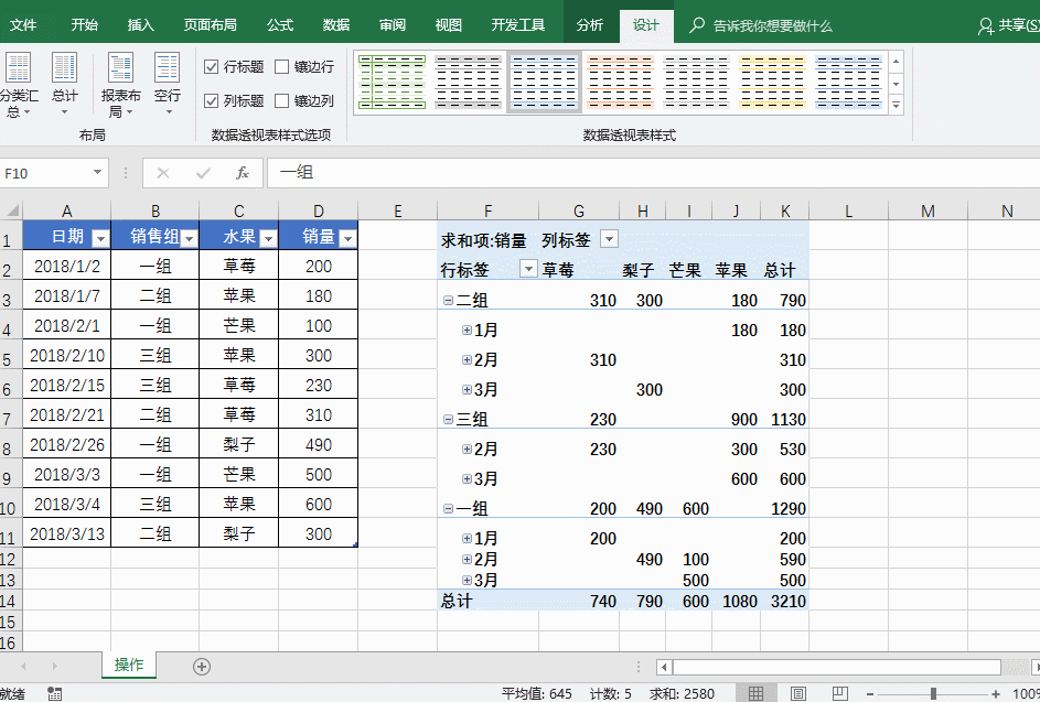 excel数据透视表