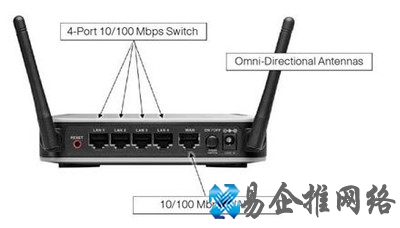 思科RV120W怎么样