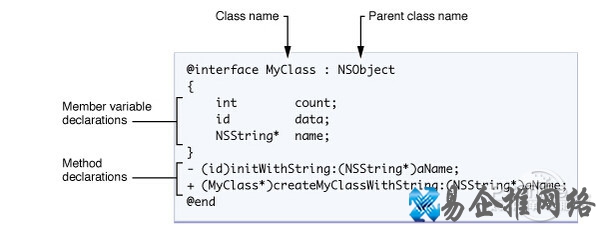 objective-c基础教程