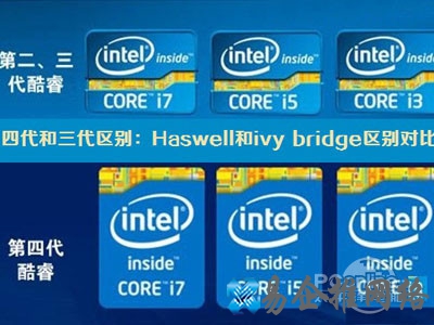 Haswell和ivy bridge区别对比 Haswell和ivy bridge区别对比