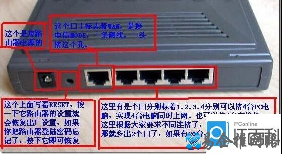 路由器设置192.168.1.1打不开怎么办 不知