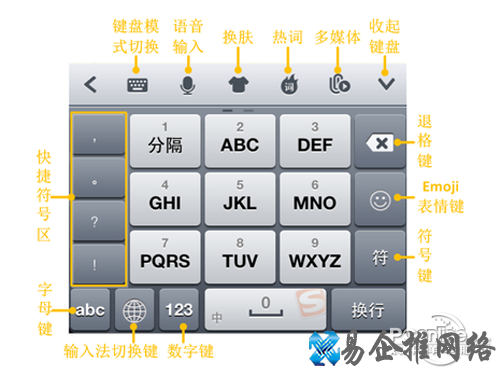 搜狗输入法切换不了怎么办