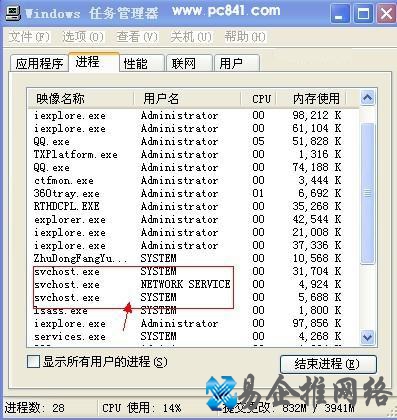 svchost.exe是什么进程