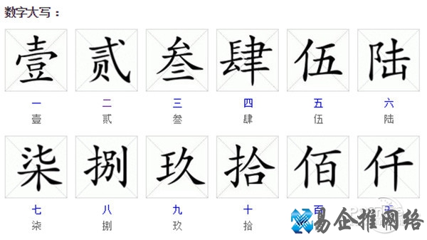 大写的二怎么写 大写的二怎么写
