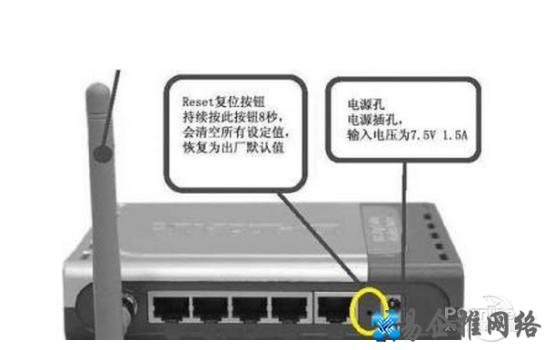 如何重启路由器 如何重启路由器