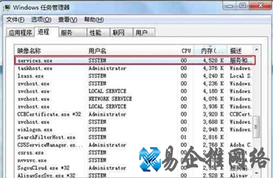 Services.exe系统文件是什么