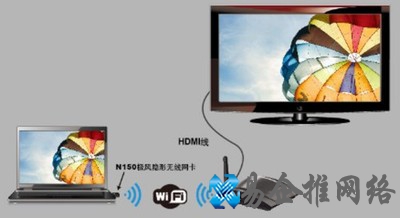 海联达Ai-D200怎么样 海联达Ai-D200怎么样