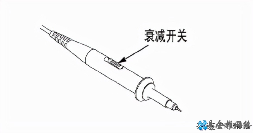 数字示波器使用入门教程