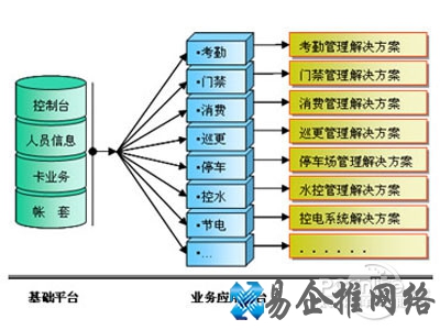 abt是考勤软件文件