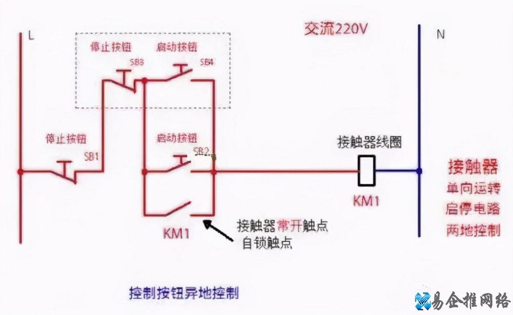 电路图+实物图详解:交流接触器常用的接线方式!从简单到复杂