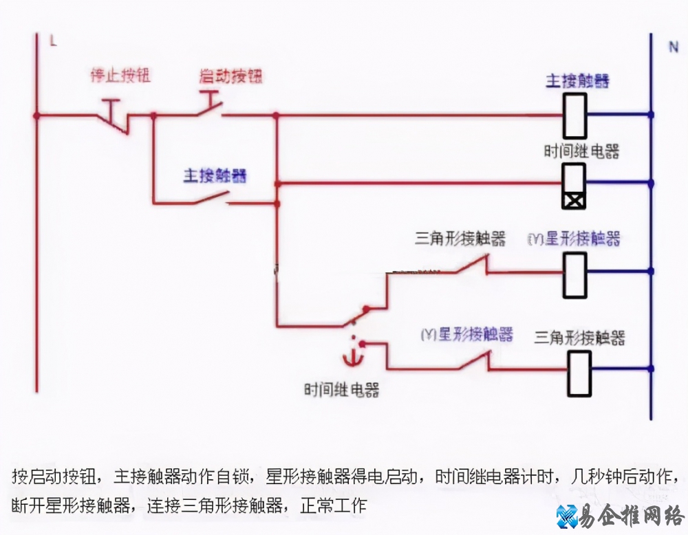 电路图+实物图详解:交流接触器常用的接线方式!从简单到复杂