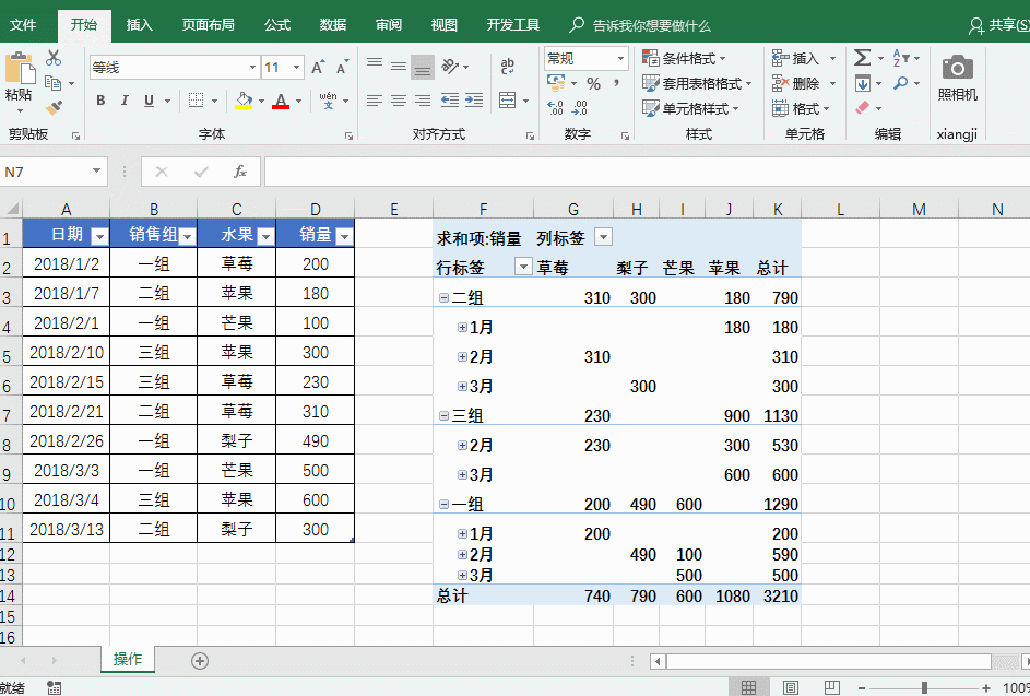 excel数据透视表