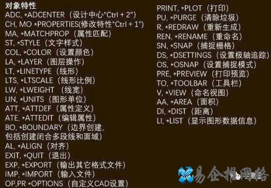 cad命令大全,cad常用快捷键命令大全图表 cad命令大全,cad常用快捷键命令大全图表