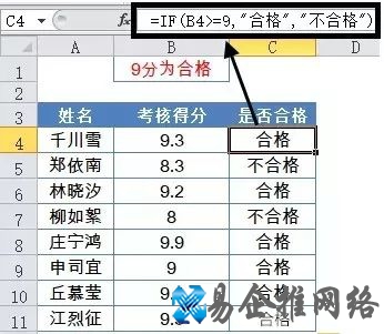 excel函数大全，工作必备excel函数详解