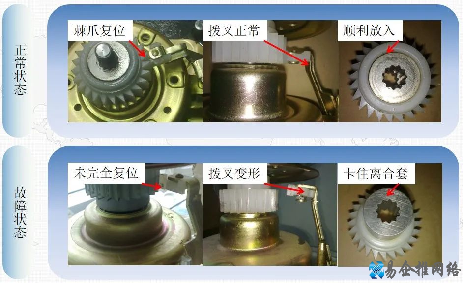 洗衣机故障维修大全,洗衣机故障常见问题及维修 洗衣机故障维修大全,洗衣机故障常见问题及维修
