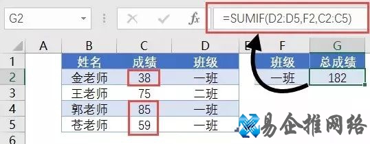 excel函数大全，工作必备excel函数详解